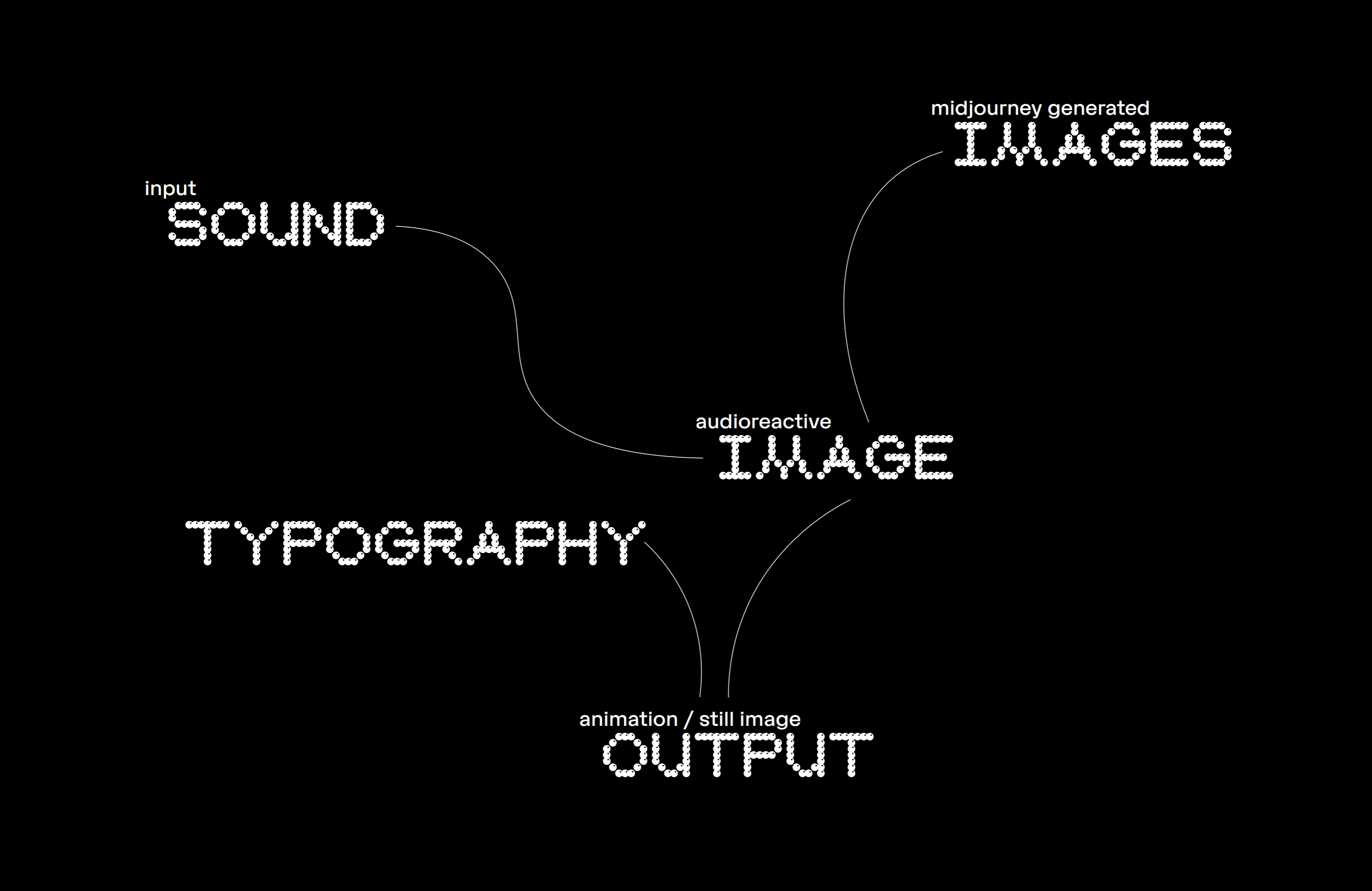 Portfolio Image 5
